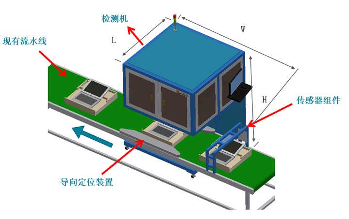 影像測量儀專機(jī)-電腦筆記本BC面檢測設(shè)備jpg